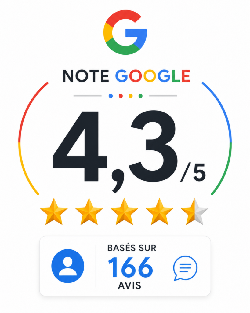 Nos notes clients